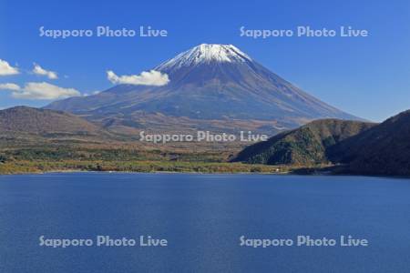 本栖湖と富士山・世界遺産