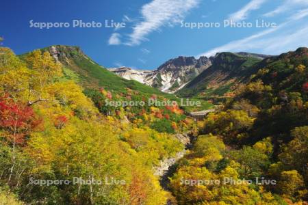 十勝岳温泉の紅葉とカミホロカメットク山