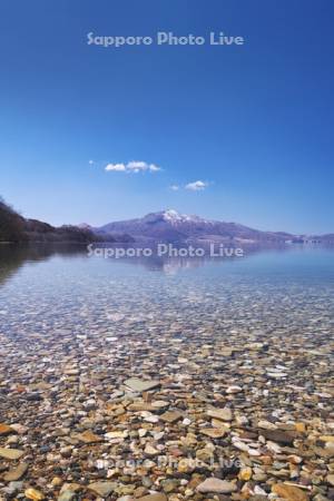 洞爺湖と有珠山