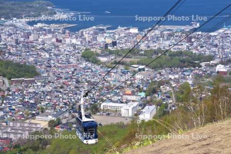 小樽市街地と天狗山ロープウェイ