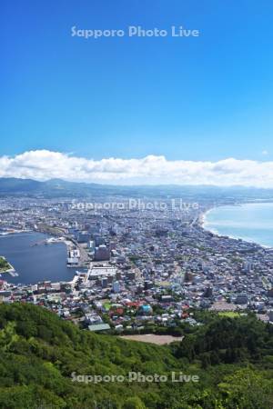 函館山より函館市街地