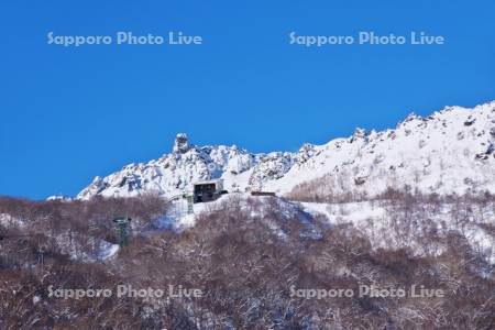 有珠山と有珠山ロープウェイ