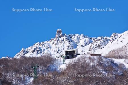 有珠山と有珠山ロープウェイ