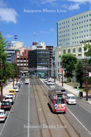 夏の西15丁目電停付近　札幌市電