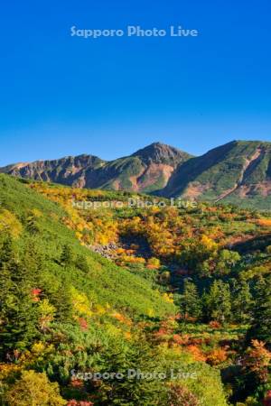 十勝岳温泉郷