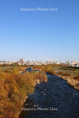 豊平川と札幌市街