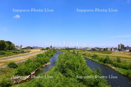 豊平川と札幌市街