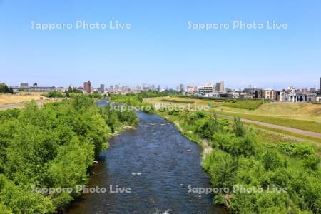 豊平川と札幌市街
