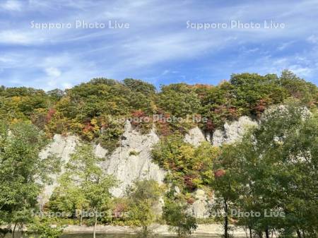 藻南公園より豊平川